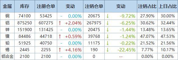 九游官网-专家称ARB将在年底冲破197美元，引发引发关注，引发热议